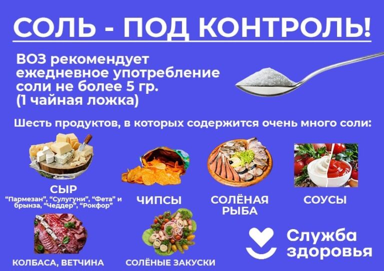 Всероссийская неделя снижения потребленияповаренной соли проходит в Смоленской области